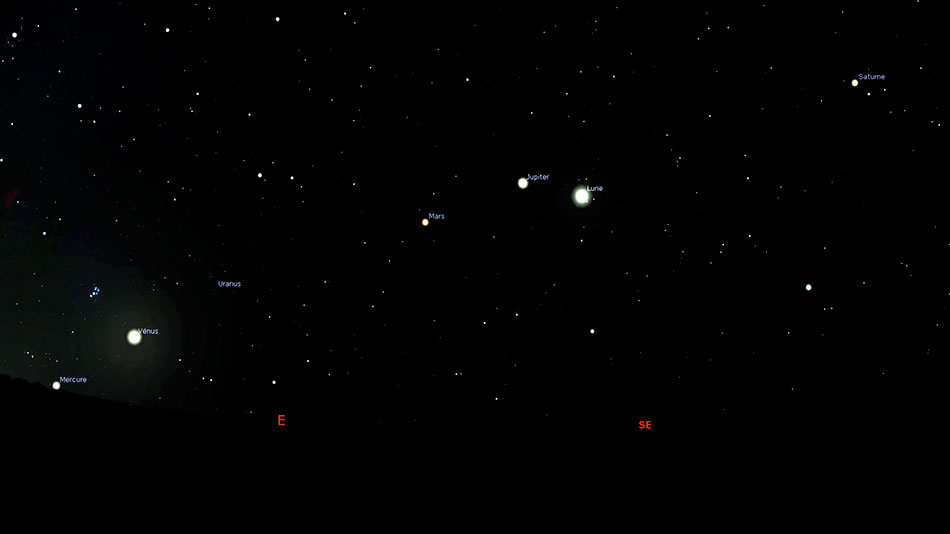 grand alignement planètaire de juin 2022