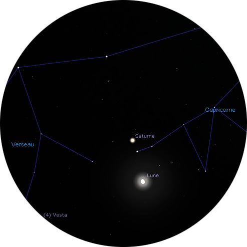 conjonction lune saturne juillet 2022