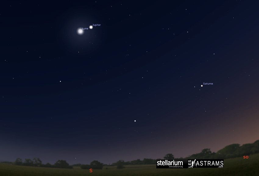 Conjonction Lune Saturne