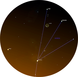 conjonction lune mars 31 decembre 2021