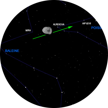 astéroïde 1994 pc1 