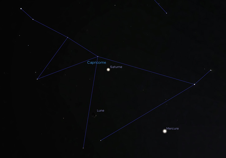 Conjonction Lune Mercure Saturne Janvier 2022