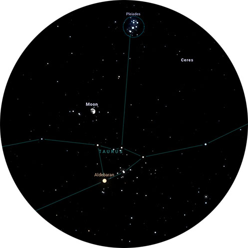 conjonction entre la Lune et les Pléiades 2022