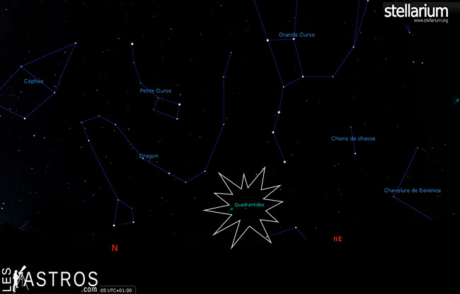 pluie d'étoiles filantes quadrantides 2022