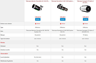 tableau comparatif télescopes
