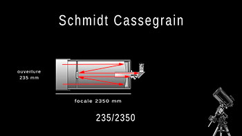 Télescope Schmidt Cassegrain